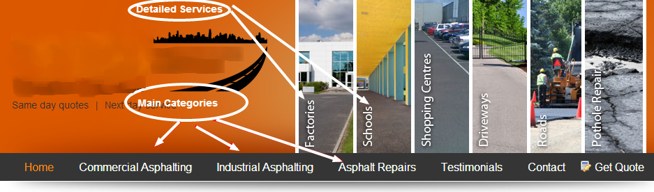 Total Care Asphalting Melbourne